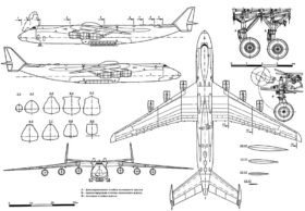 World’s Largest Aircraft: Antonov An-225 Mriya | Sometimes Interesting