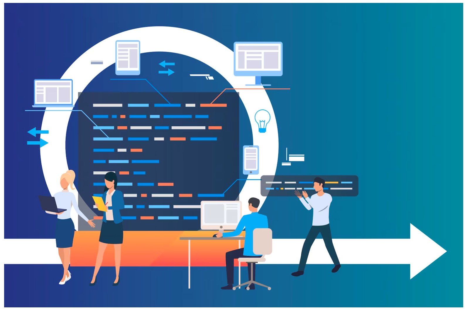 In House Vs Outsourcing 7 Critical Factors To Consider Sometimes